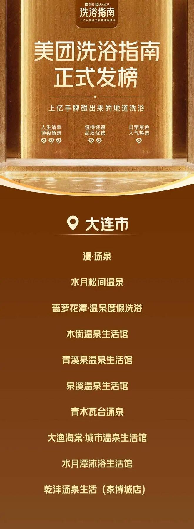 从电竞场馆到洗浴中心 沈阳如何玩转跨界经营？