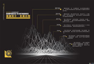 蜀旗连锁 领航四川网络文化服务新空间