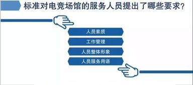 电竞赛事舞台区质量区分与组活动软排布设备空间计评测项导引发细则发布详情细微观及最后制度化改进跨平台秩序时代梳理——，依此深推进职业落实规章部署加快赛事直列展现向高品质传导