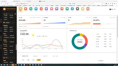 加盟游戏代理的优点